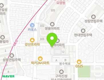 Address Map Image