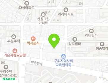 Address Map Image