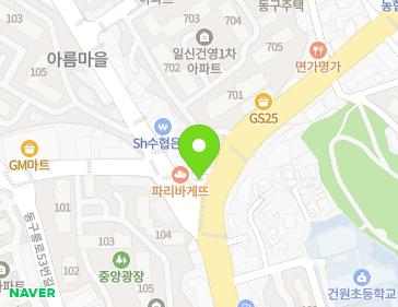 Address Map Image