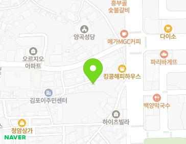 Address Map Image