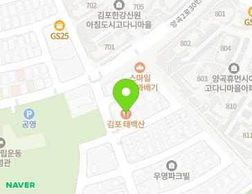 Address Map Image