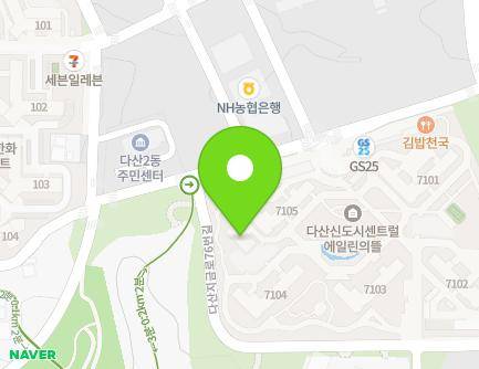 Address Map Image