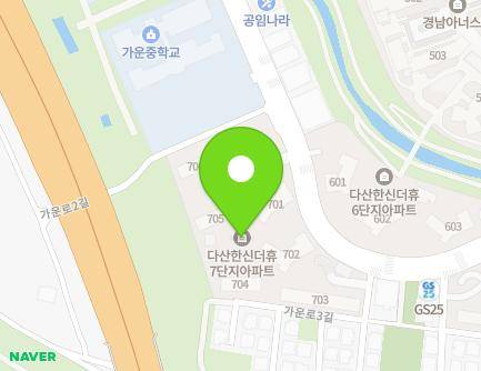 Address Map Image