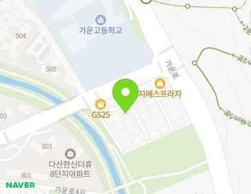 Address Map Image