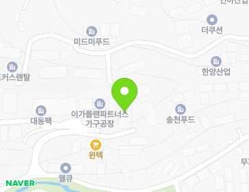 Address Map Image