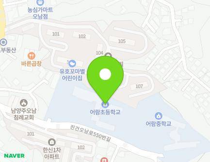 Address Map Image
