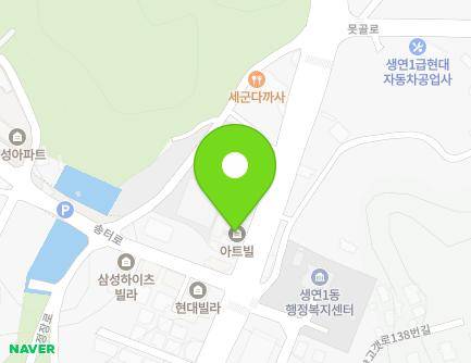 Address Map Image