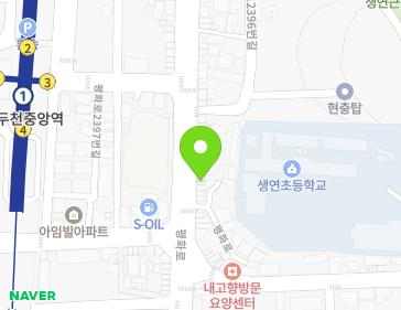 Address Map Image