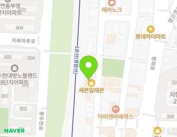 Address Map Image