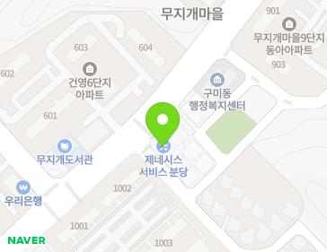 Address Map Image