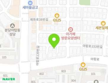 Address Map Image