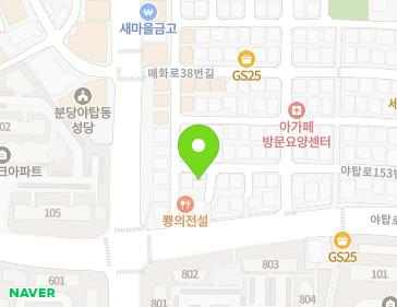 Address Map Image