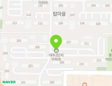 Address Map Image