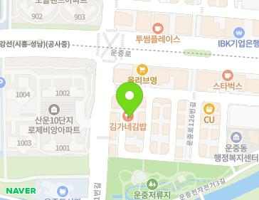 Address Map Image
