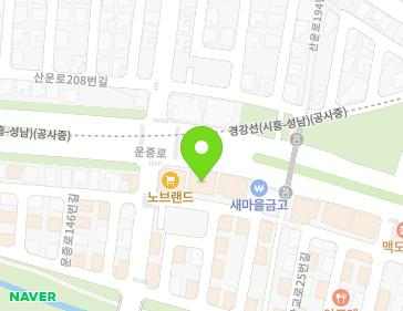 Address Map Image