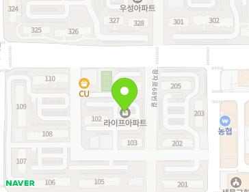 Address Map Image