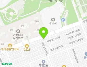 Address Map Image
