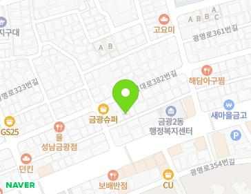 Address Map Image