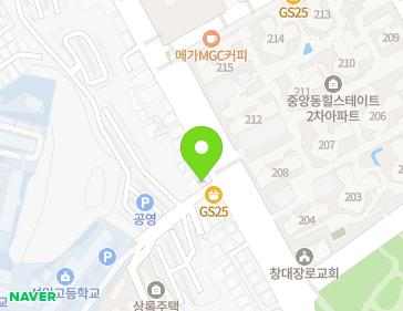 Address Map Image