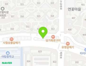 Address Map Image