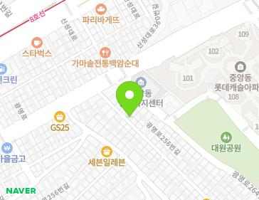 Address Map Image