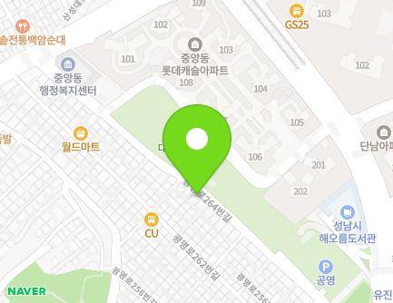 Address Map Image