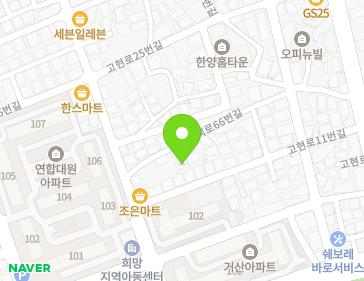 Address Map Image
