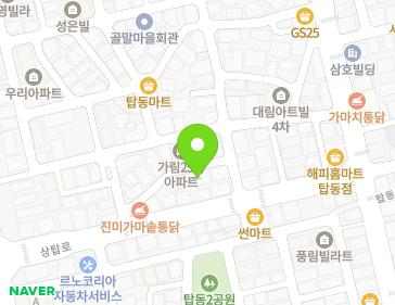 Address Map Image