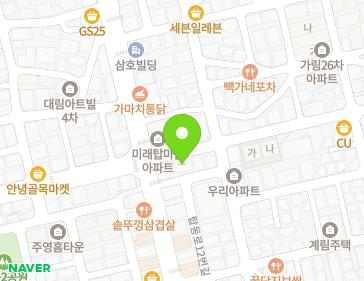 Address Map Image