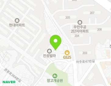 Address Map Image