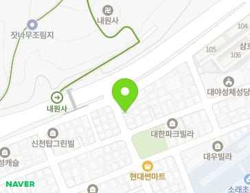 Address Map Image