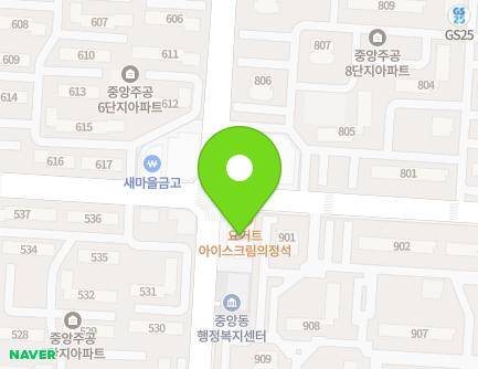 Address Map Image