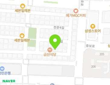 Address Map Image