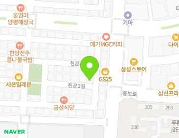 Address Map Image