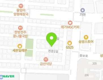 Address Map Image