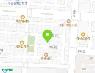 Address Map Image