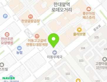 Address Map Image