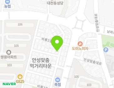 Address Map Image