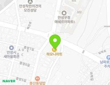 Address Map Image