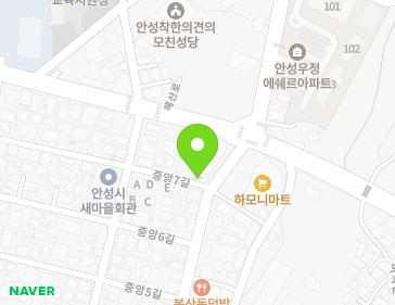 Address Map Image