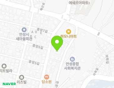 Address Map Image