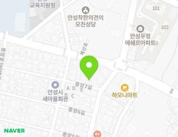 Address Map Image