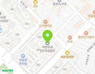 Address Map Image