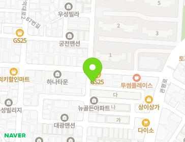 Address Map Image
