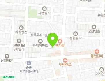 Address Map Image