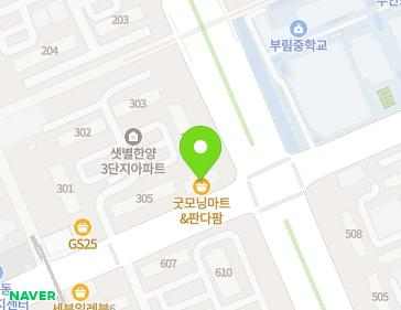 Address Map Image