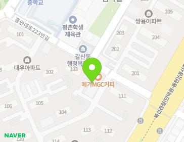Address Map Image
