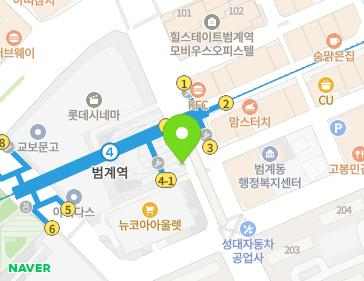 Address Map Image