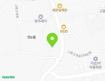 Address Map Image