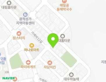 Address Map Image